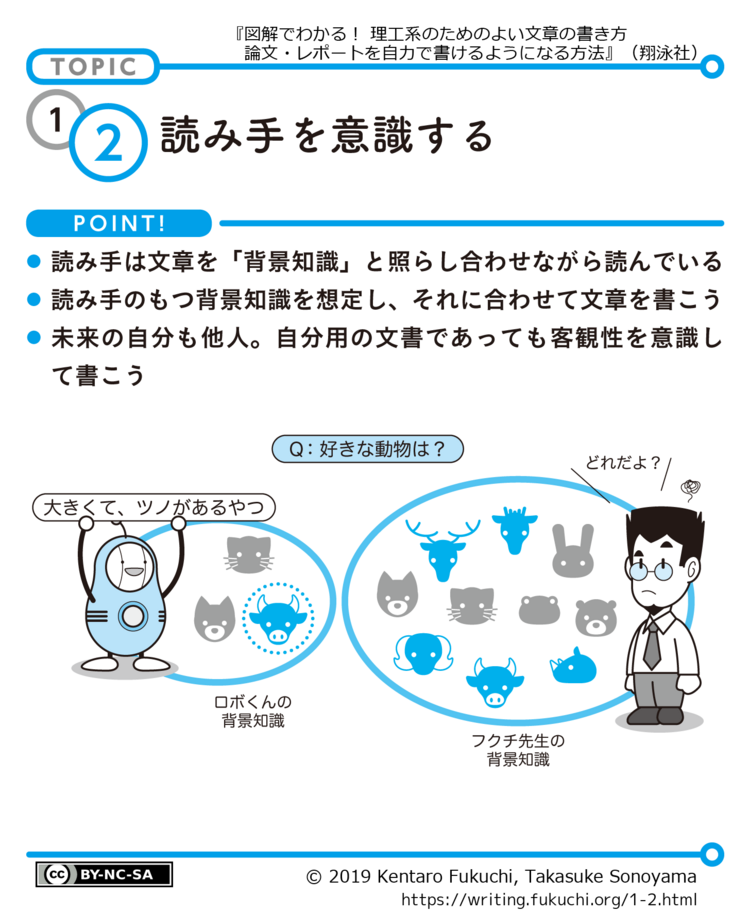 旧版1-2図解