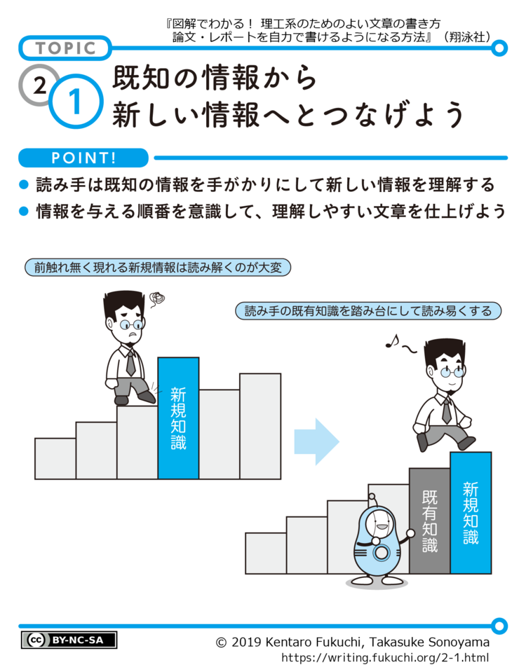 旧版2-1図解