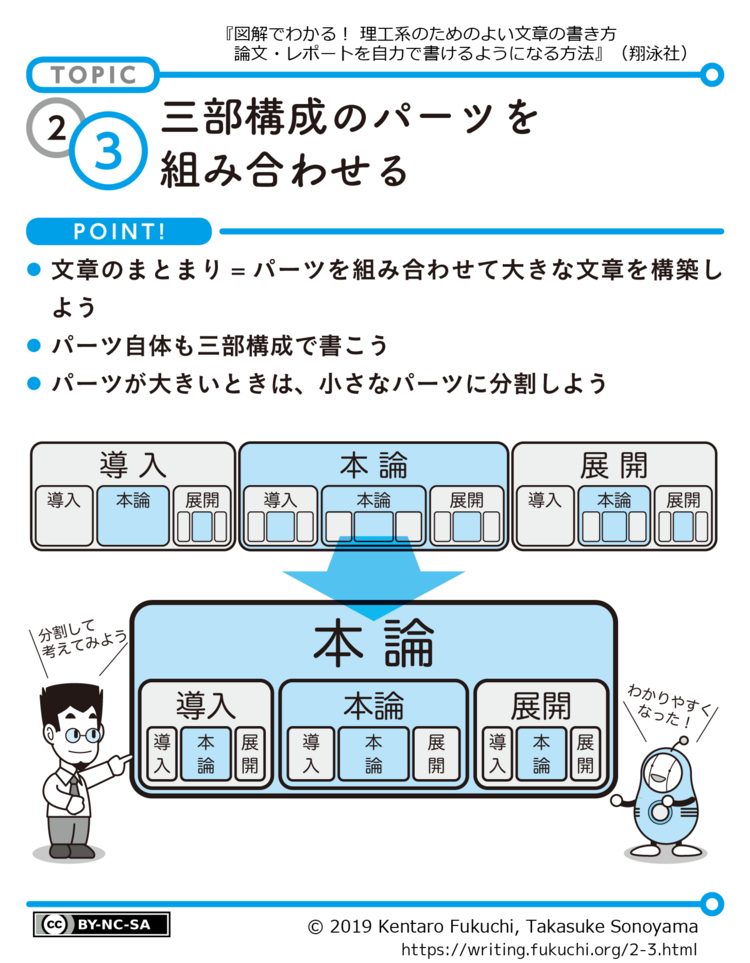 旧版2-3図解