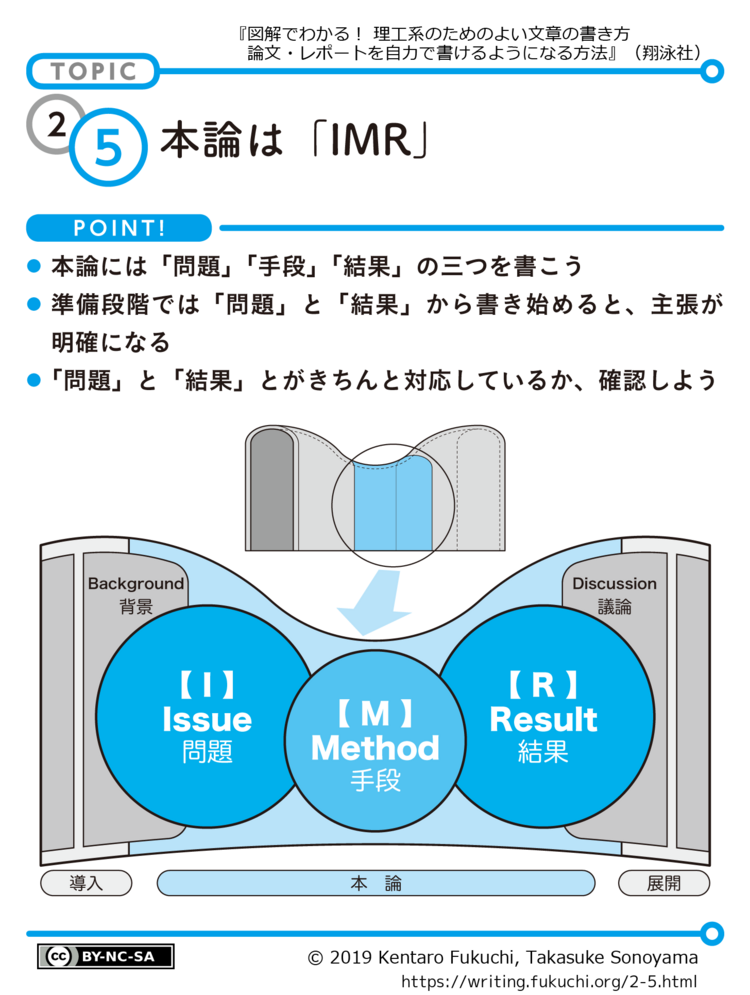 旧版2-5図解