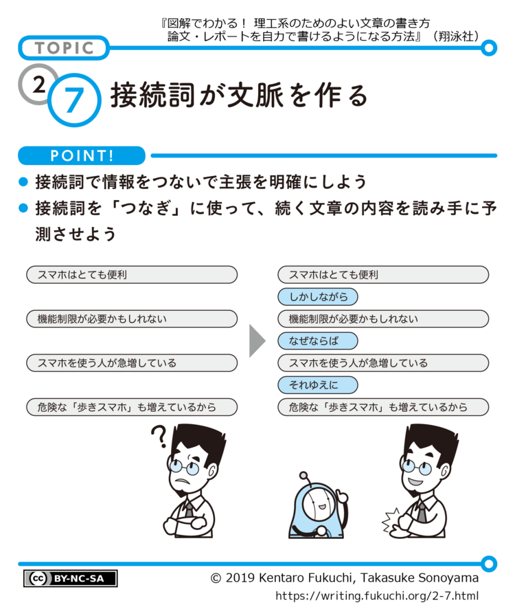 旧版2-7図解