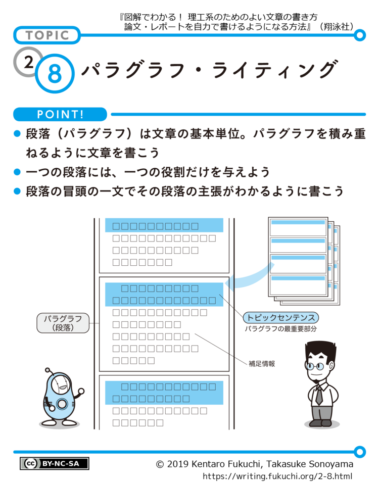 旧版2-8図解