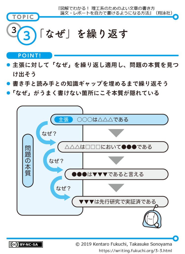 旧版3-3図解