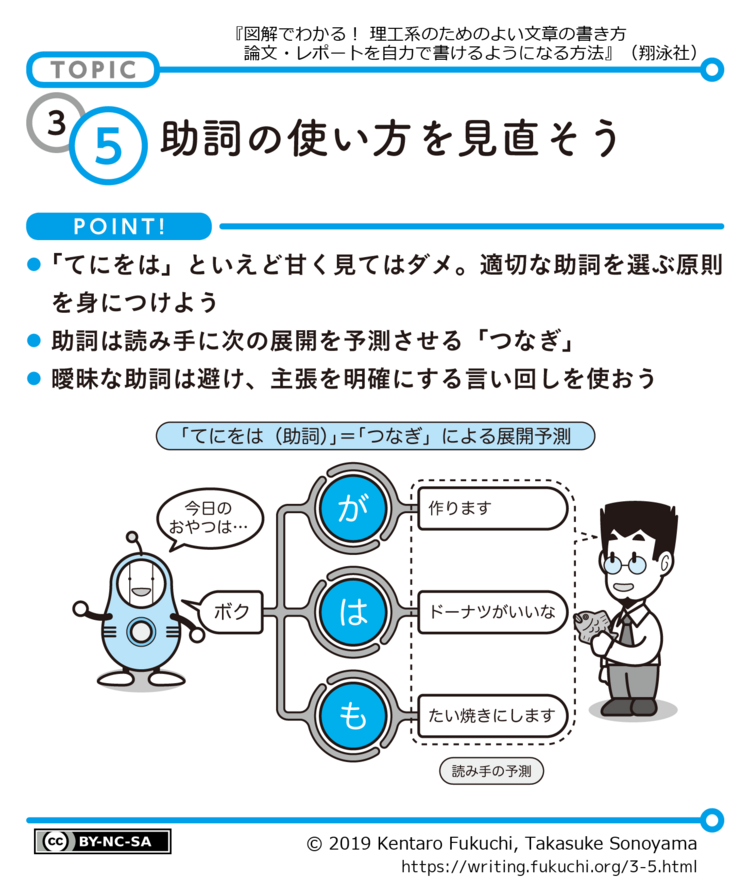 旧版3-5図解