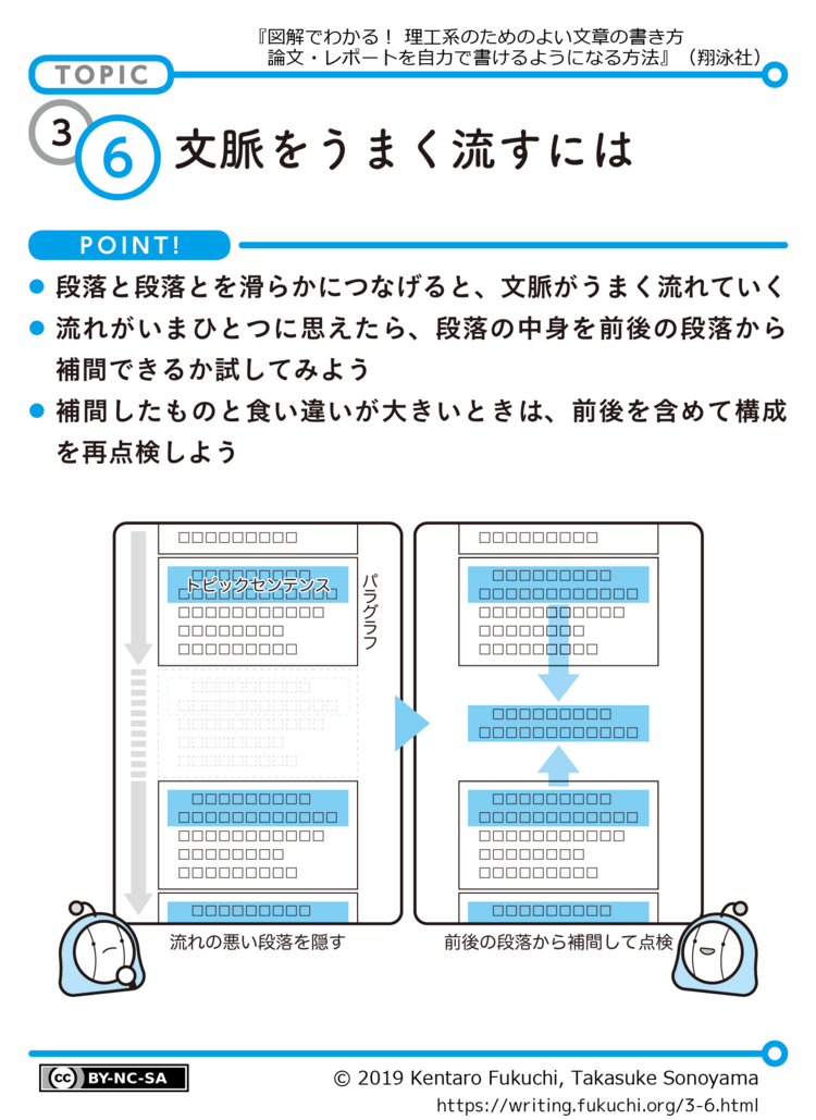 旧版3-6図解