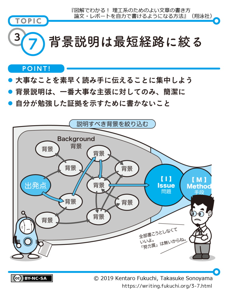 旧版3-7図解