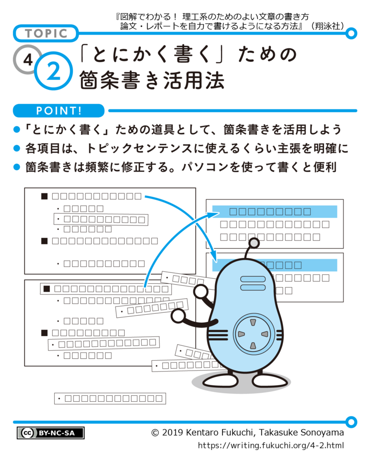 旧版4-2図解