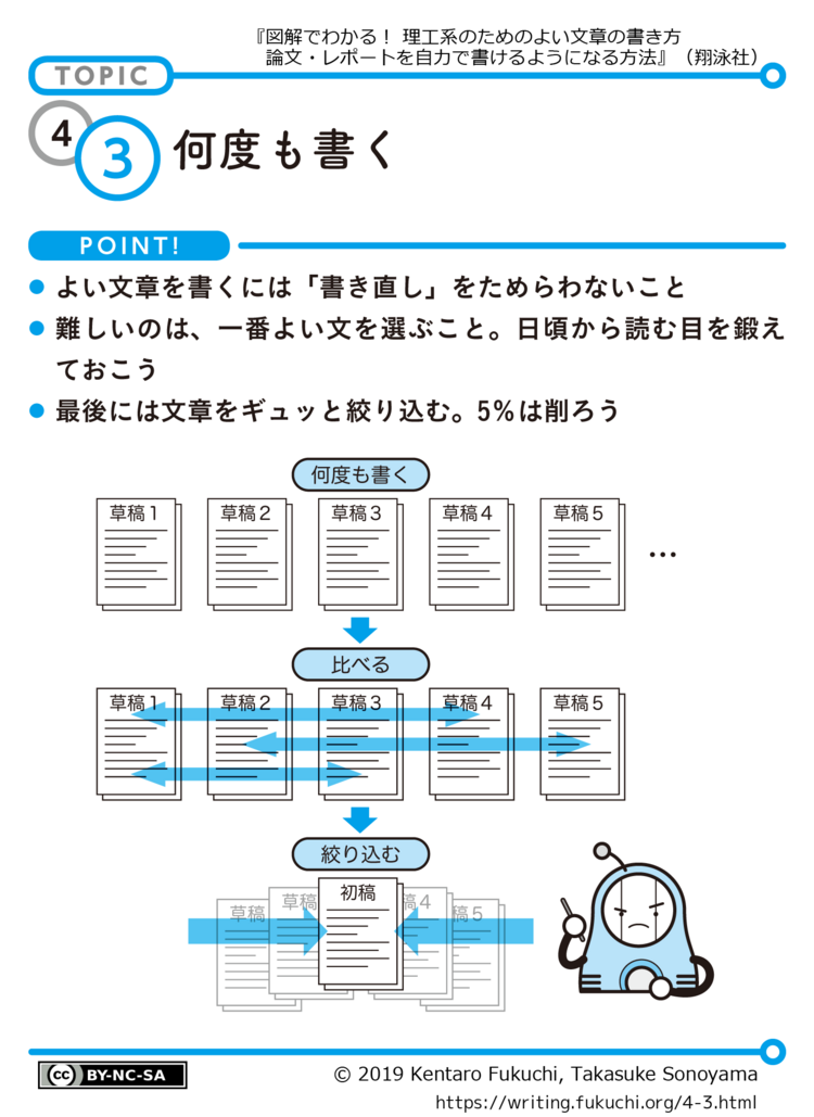 旧版4-3図解