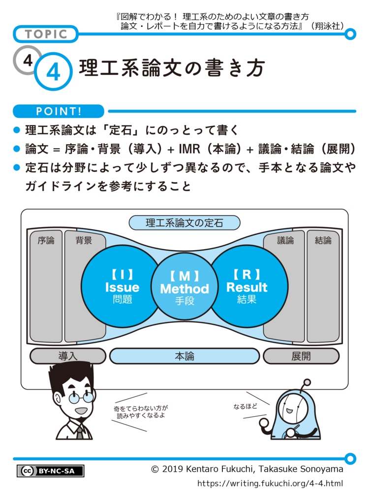 旧版4-4図解