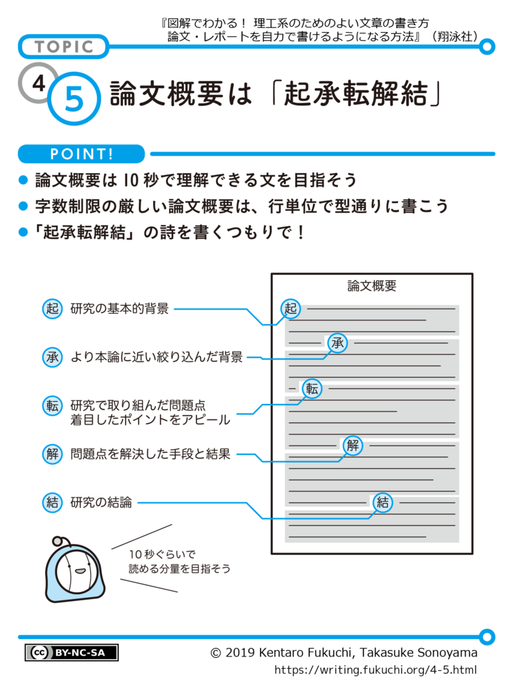 旧版4-5図解