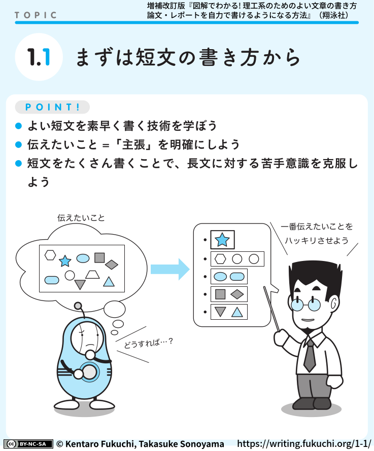 1-1図解