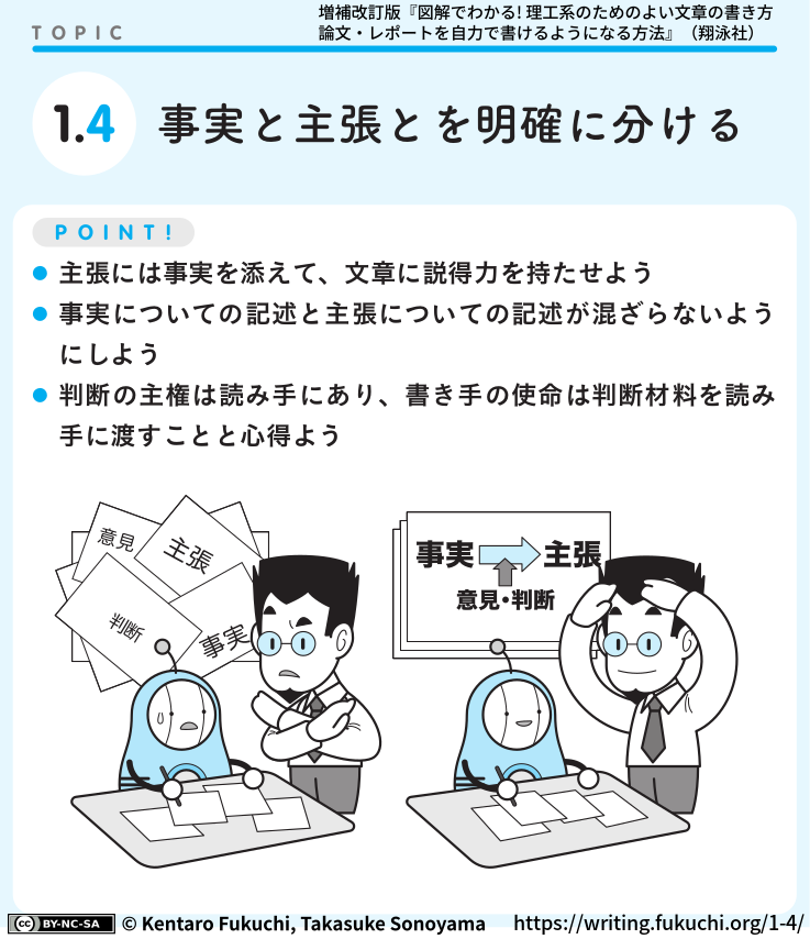 1-4図解