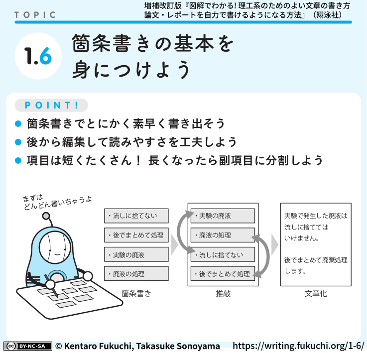 1-6図解