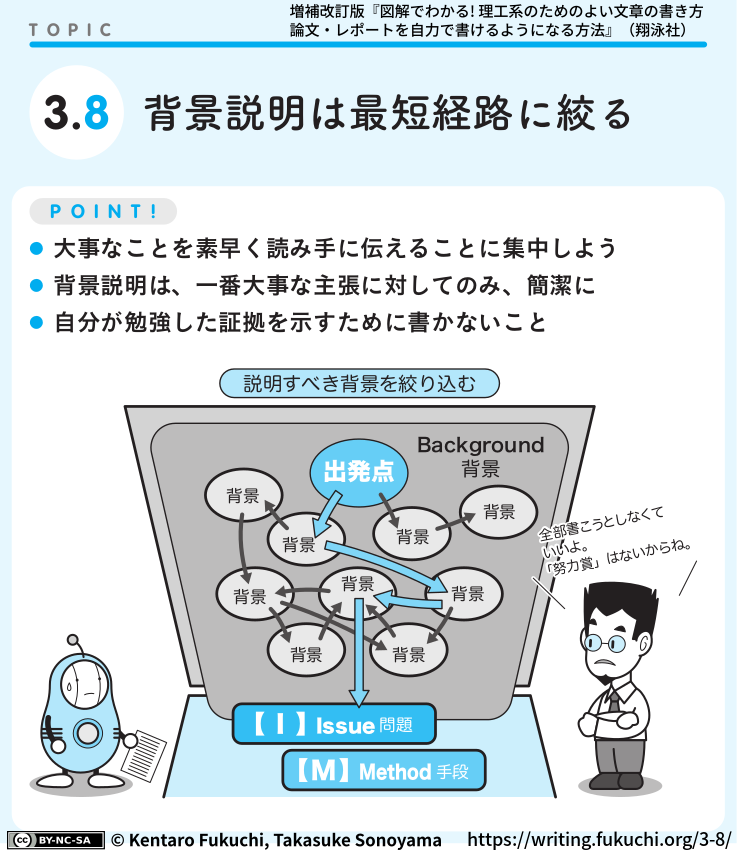 3-8図解