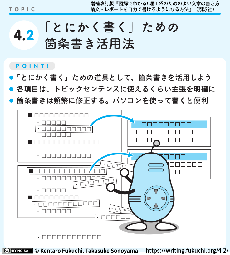 4-2図解