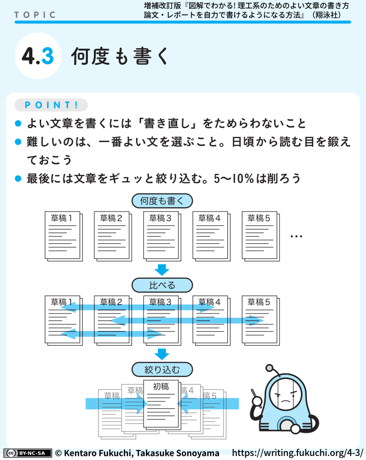 4-3図解