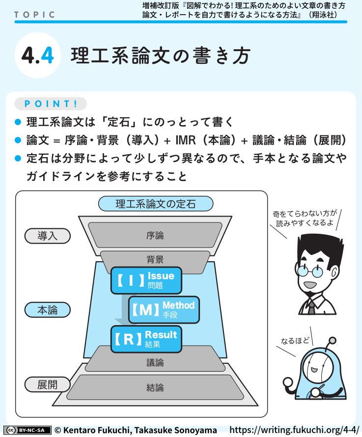 4-4図解