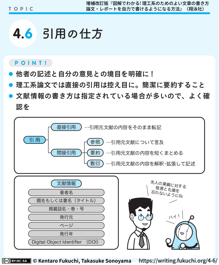 4-6図解