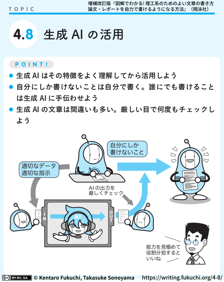 4-8図解